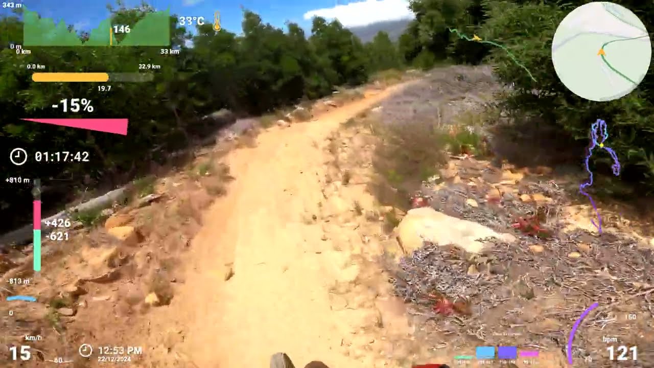 Scoping lines on DH1 to DH4 at Tokai MTB trails [22 Dec 24]