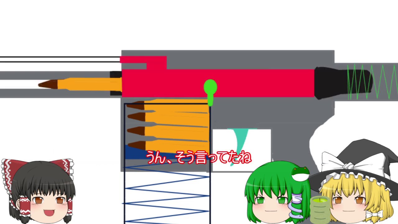 ＃2　【AR15系①　基本編】マルイ製エアガン解説シリーズ【AR15系についての基礎知識】