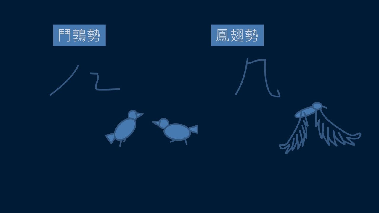 黃簡講書法：二級課程筆勢 30 ─ 撇捺的複合筆勢 01