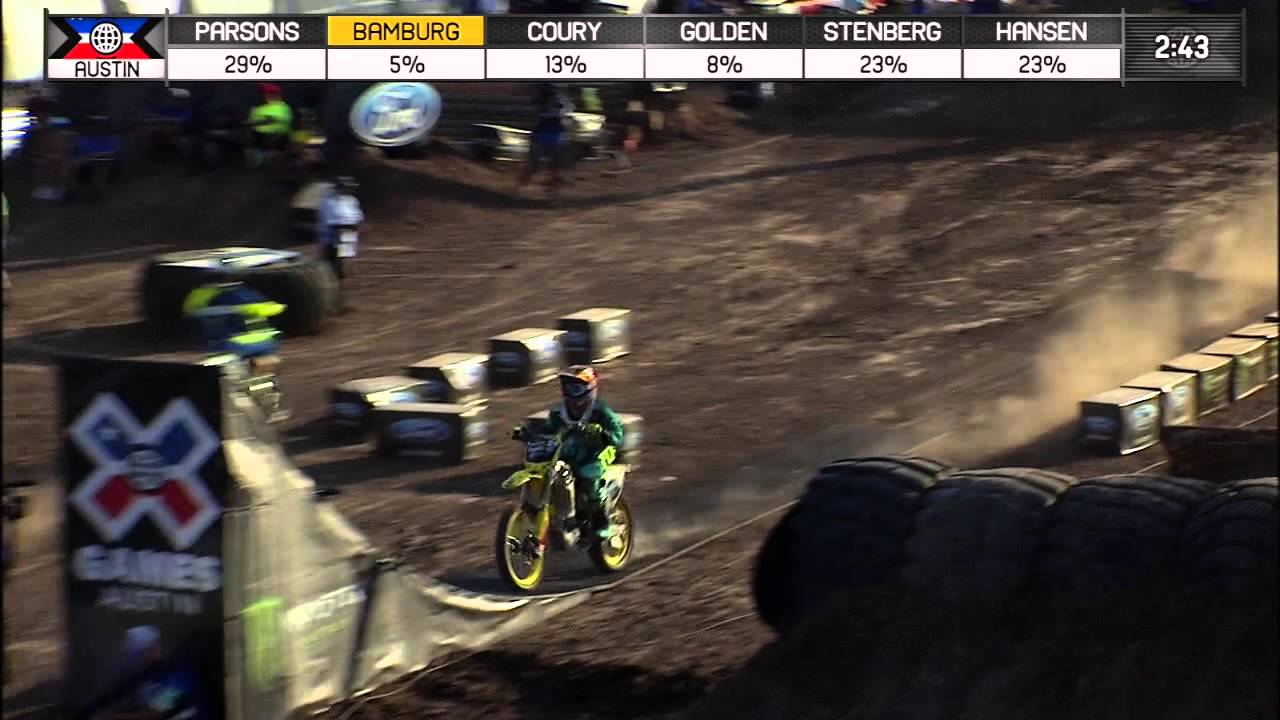 Tom Parsons Wins Moto X Best Whip Gold