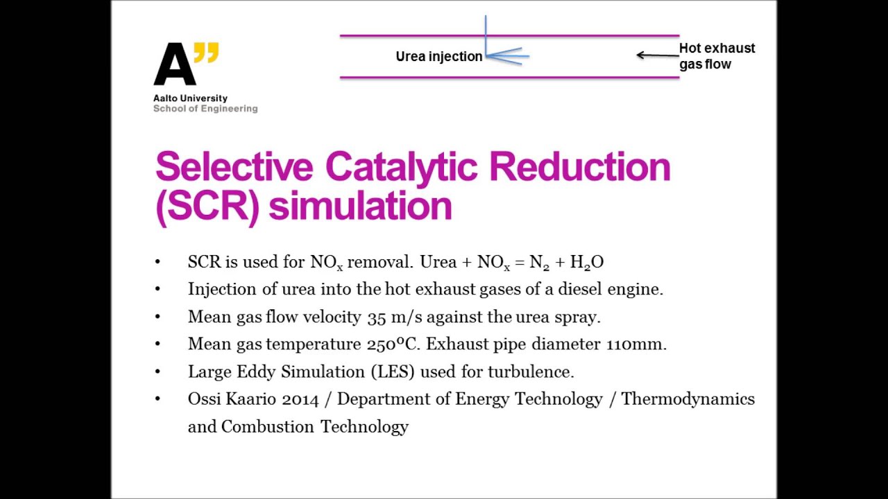 Star-CD LES of Urea Spray for Selective Catalytic Reduction of NOx