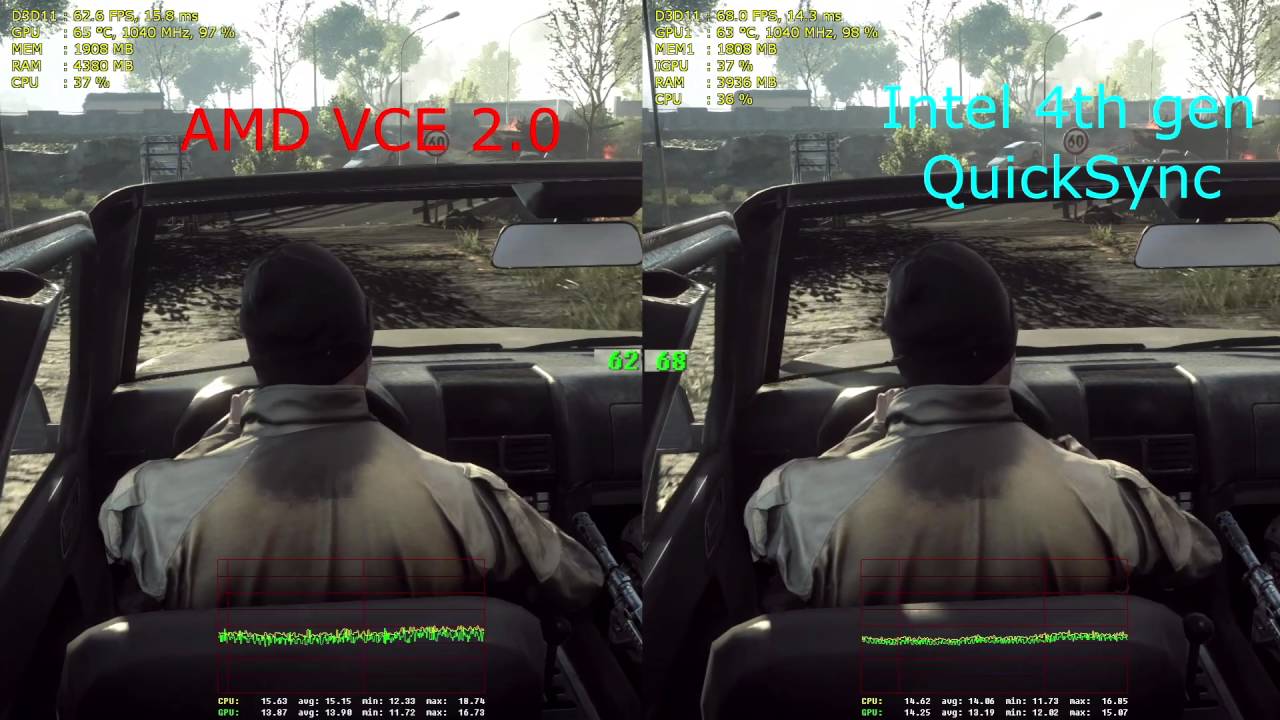 AMD VCE 2 vs. Intel Quicksync 3 (1080@60fps performance)