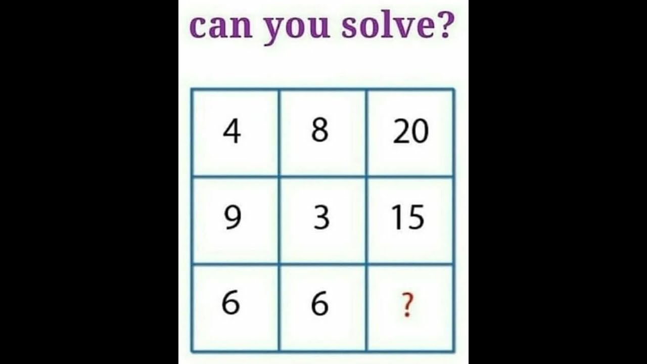 Live Reasoning Quiz | Send Answer & Win Super Chat Shoutout 💬