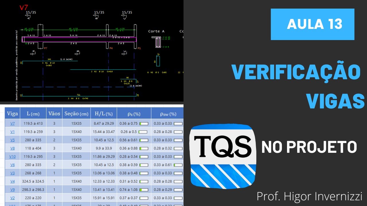 #13 CURSO TQS - VERIFICAÇÃO DAS VIGAS