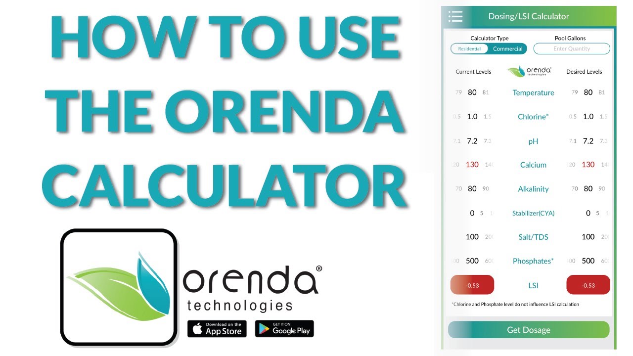 How to use the Orenda App & LSI Calculator | Orenda Whiteboard