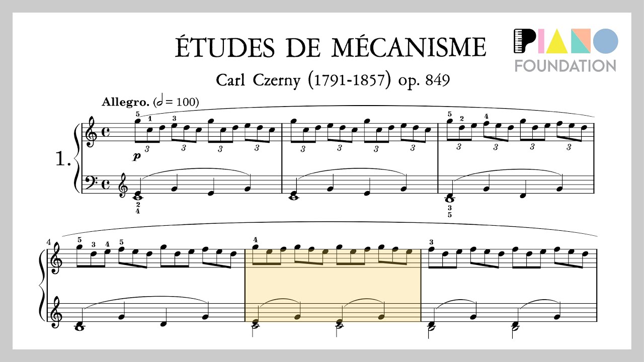 Czerny Op. 849 No. 1 at Full Speed (BPM = 100): Harder than you might think!
