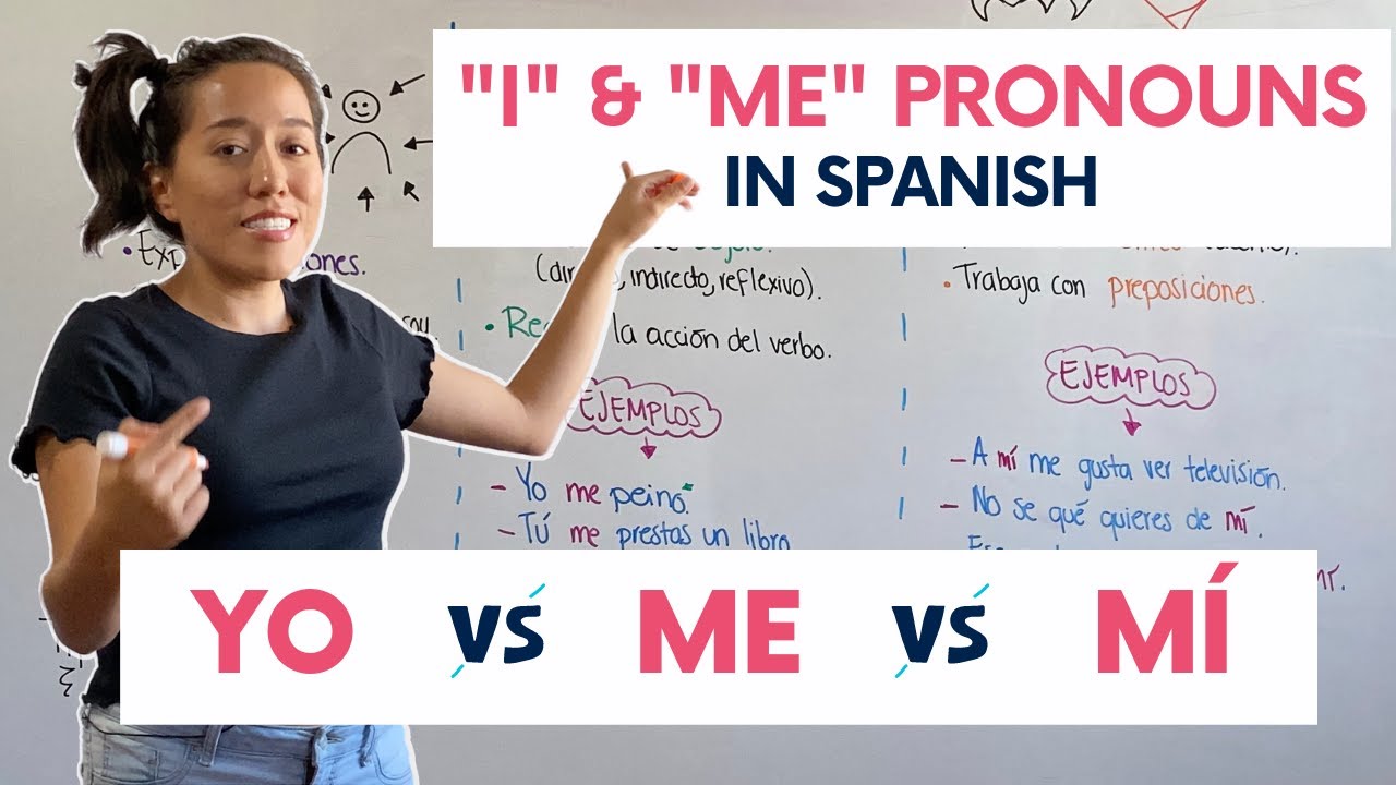 Yo, Me, and Mí in Spanish - When & How to Use Them!