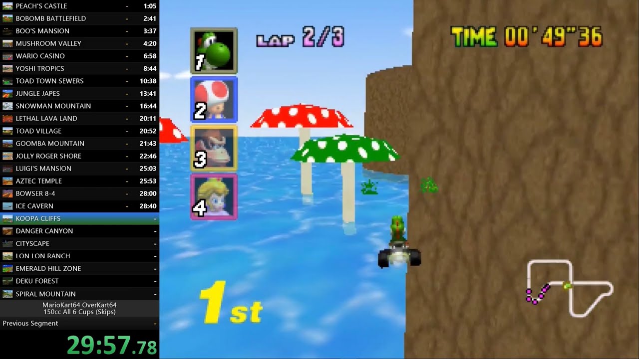 【WR】MK64 Overkart64 V4 All cups skips Speedrun 【150cc】【マリオカート64】