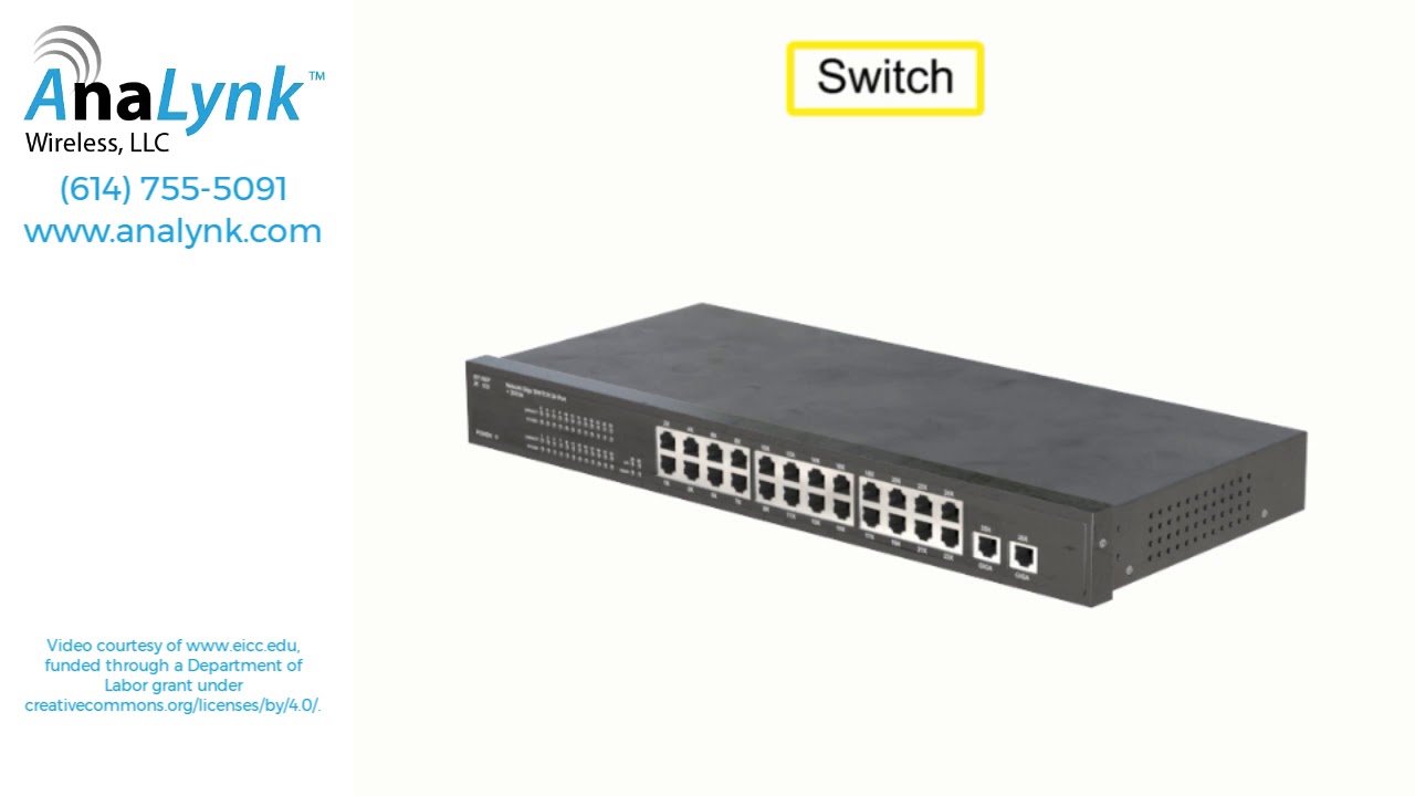 Backbone Basics: Network Hubs, Bridges, Switches, and Gateways