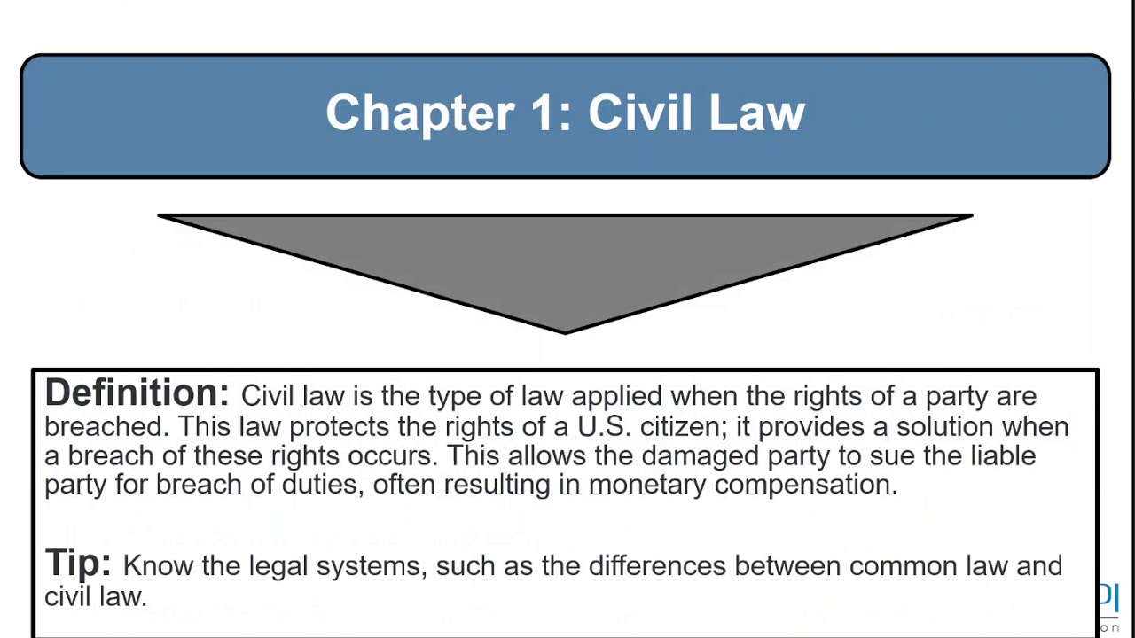 CPCU® 530 Definitions and Format (CPCU® 530 Video Series Part 3)