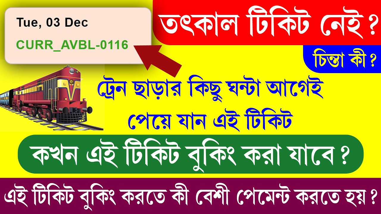 What is the Current Available In IRCTC || CURR_AVBL Meaning