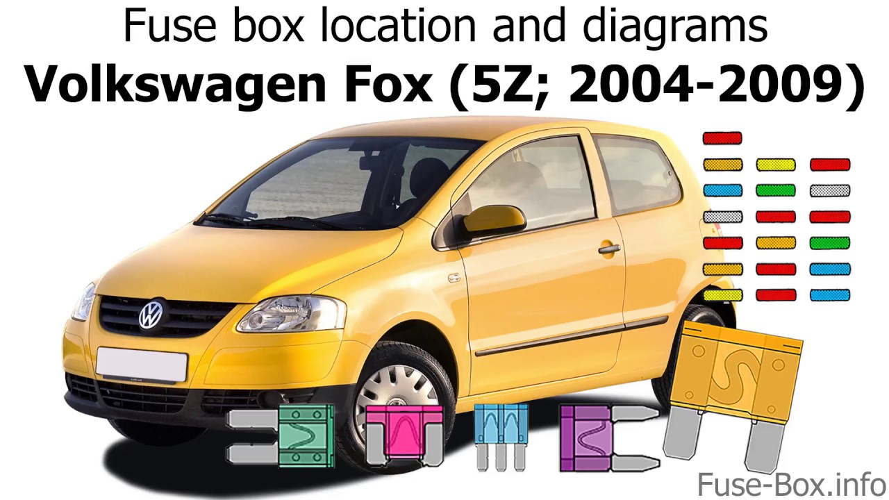 Fuse box location and diagrams: Volkswagen Fox (2004-2009)