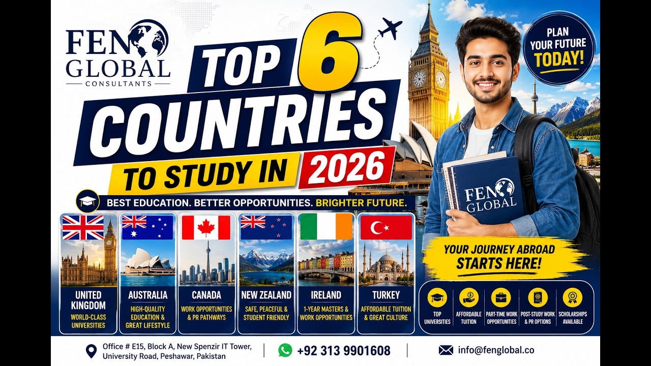Study Abroad 2026: Best Countries for International Students