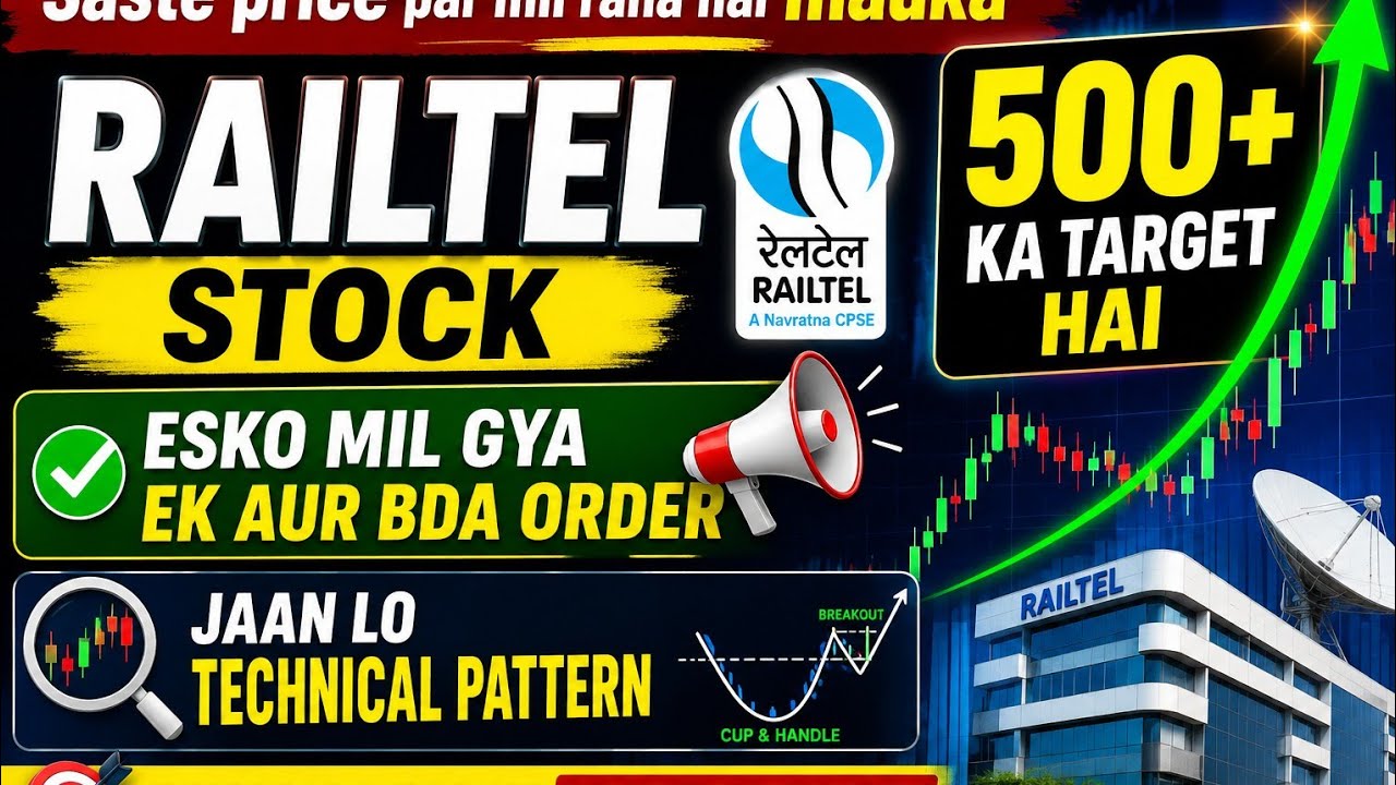 💪💥💪Railtel Share News,Railtel share latest news, Railtel share target, Railtel share latest news