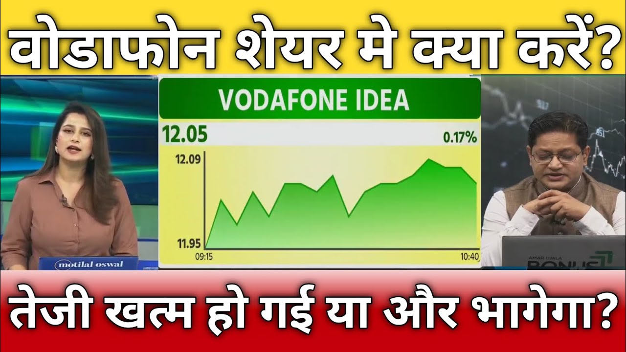 Will the rise in Vodafone shares continue or not?, vi share latest news, vi share analysis, vi sh...