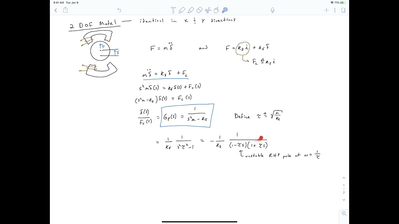 L04-1 Decentralized Control
