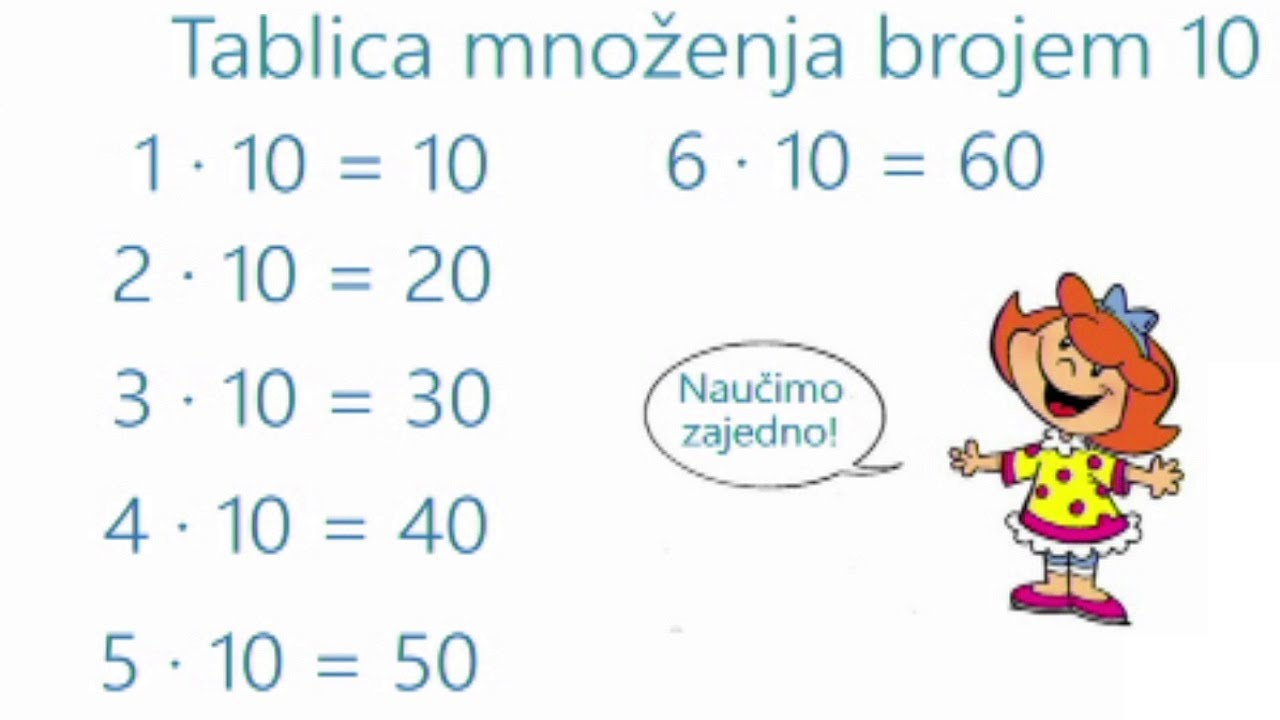 2.razred - Matematika - Množenje i dijeljenje brojem 10
