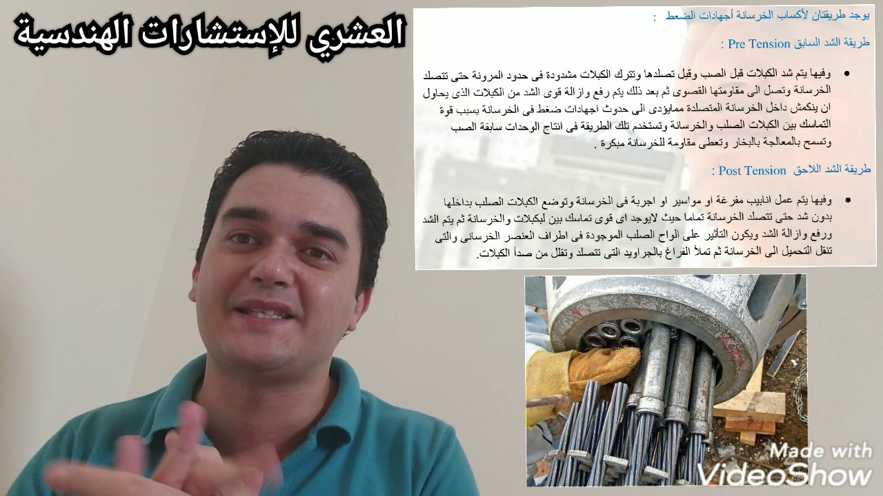 الحلقة ( ٦٤ ) الخرسانة الخاصة ( الخرسانة سابقة الاجهاد وطريقة تنفيذها ) إعداد وتقديم م.محمد العشري