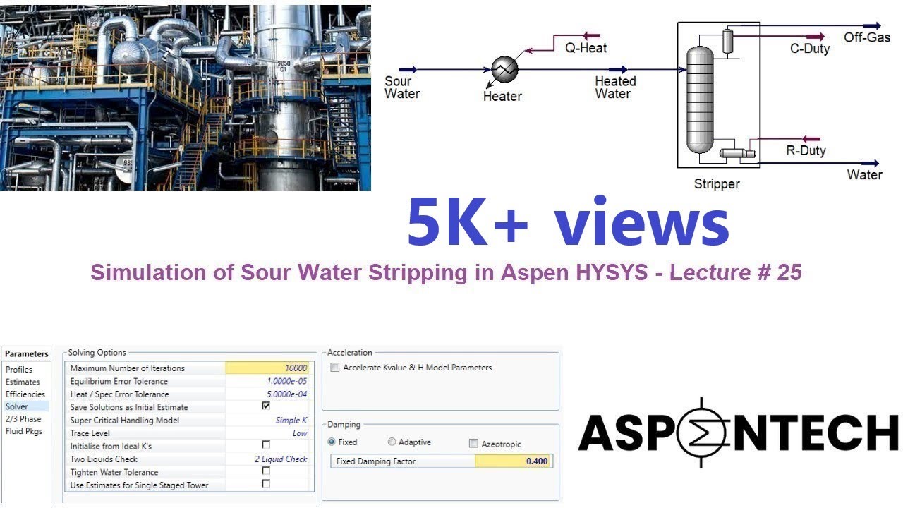 Моделирование отпарки кислой воды в Aspen HYSYS | Значение коэффициента затухания | Лекция № 25