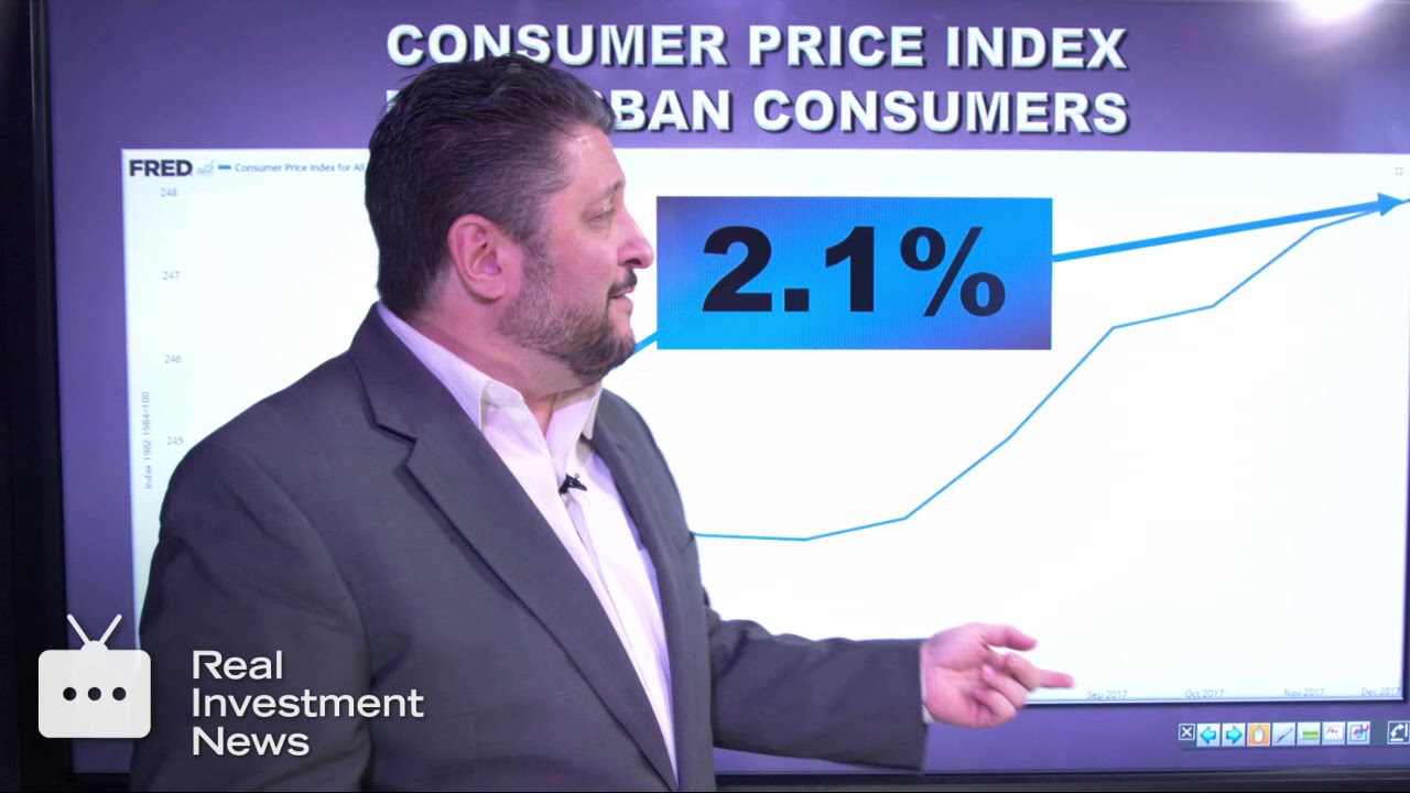Jan 22, 2018 Morning Market Report - CPI-U vs Wages & Debt!