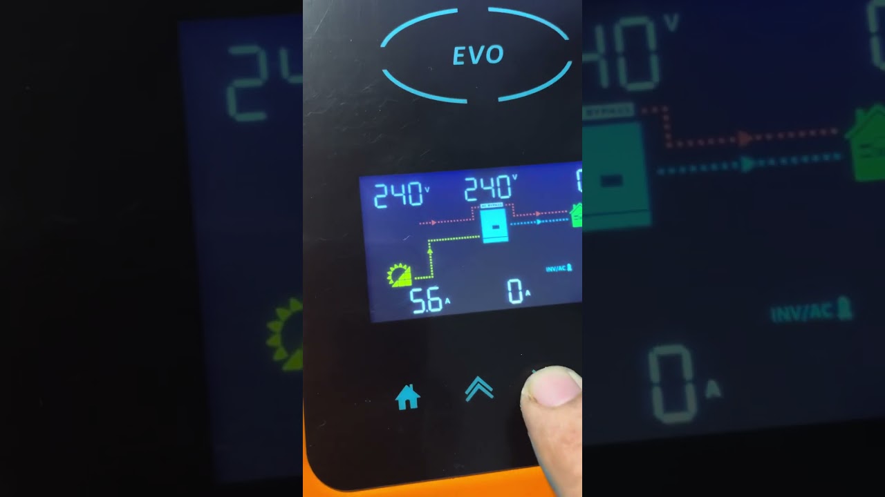 ANERN 4.2kw 24v Evo Series PRODUCT TEST