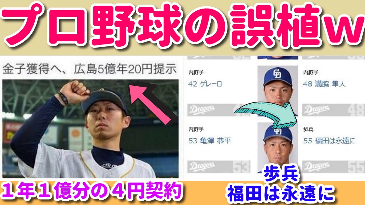【誤植】プロ野球選手のとんでもない誤植集ｗ　プロの世界ってすごいんだなｗ【ゆっくり】