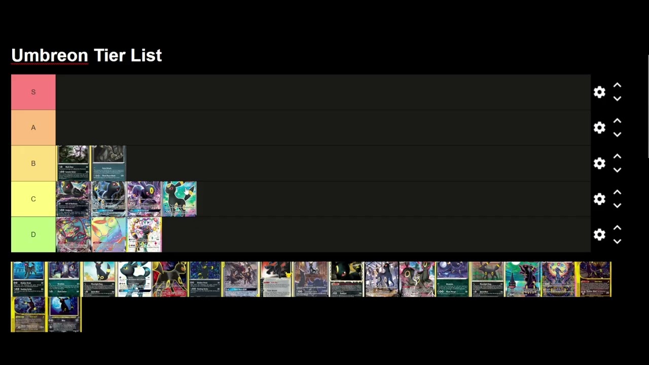 2026 Umbreon TCG Tier List