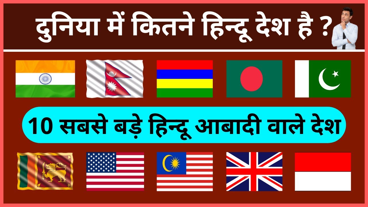 दुनिया में कुल कितने हिंदू देश है | Top 10 Hindu Countries in the world | Hindu populated Country