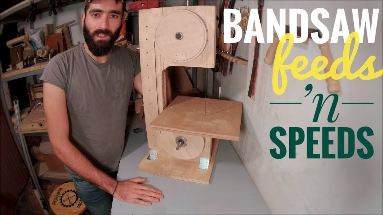 Change of plans: Bandsaw speed and motors