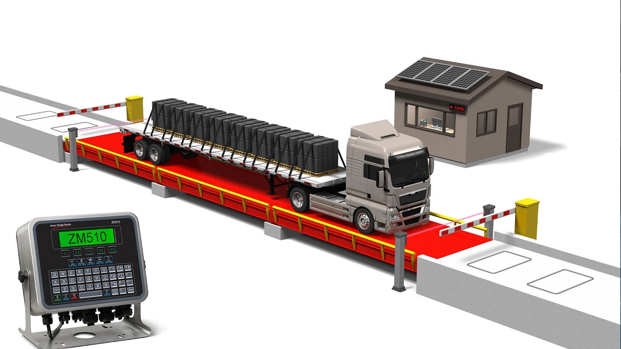 Weighbridge Calibration Reminders