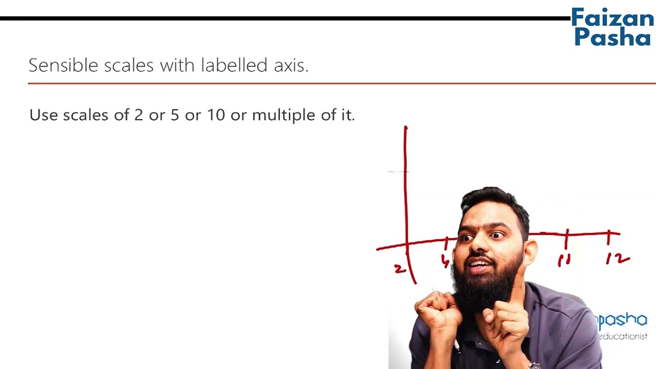 AS Physics 9702  Lab Tips and Tricks 2