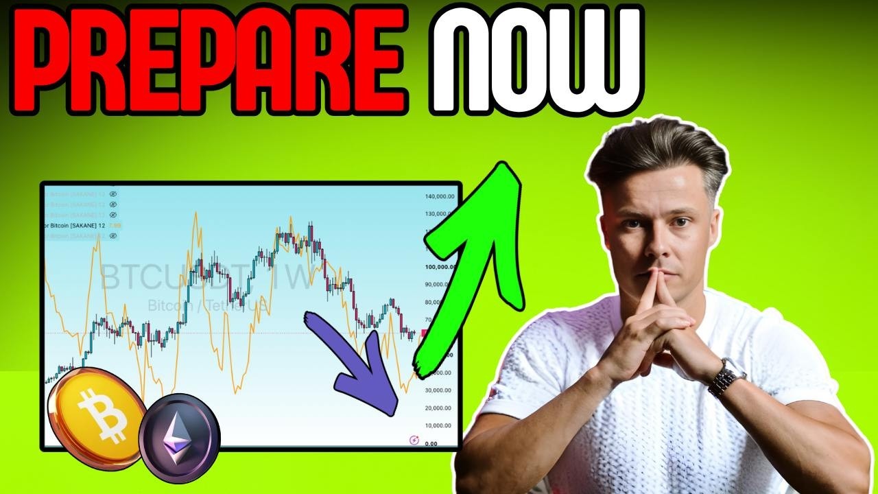CRYPTO - This Is The Path BITCOIN and ALTS likely Take Over The Next 3 Months.