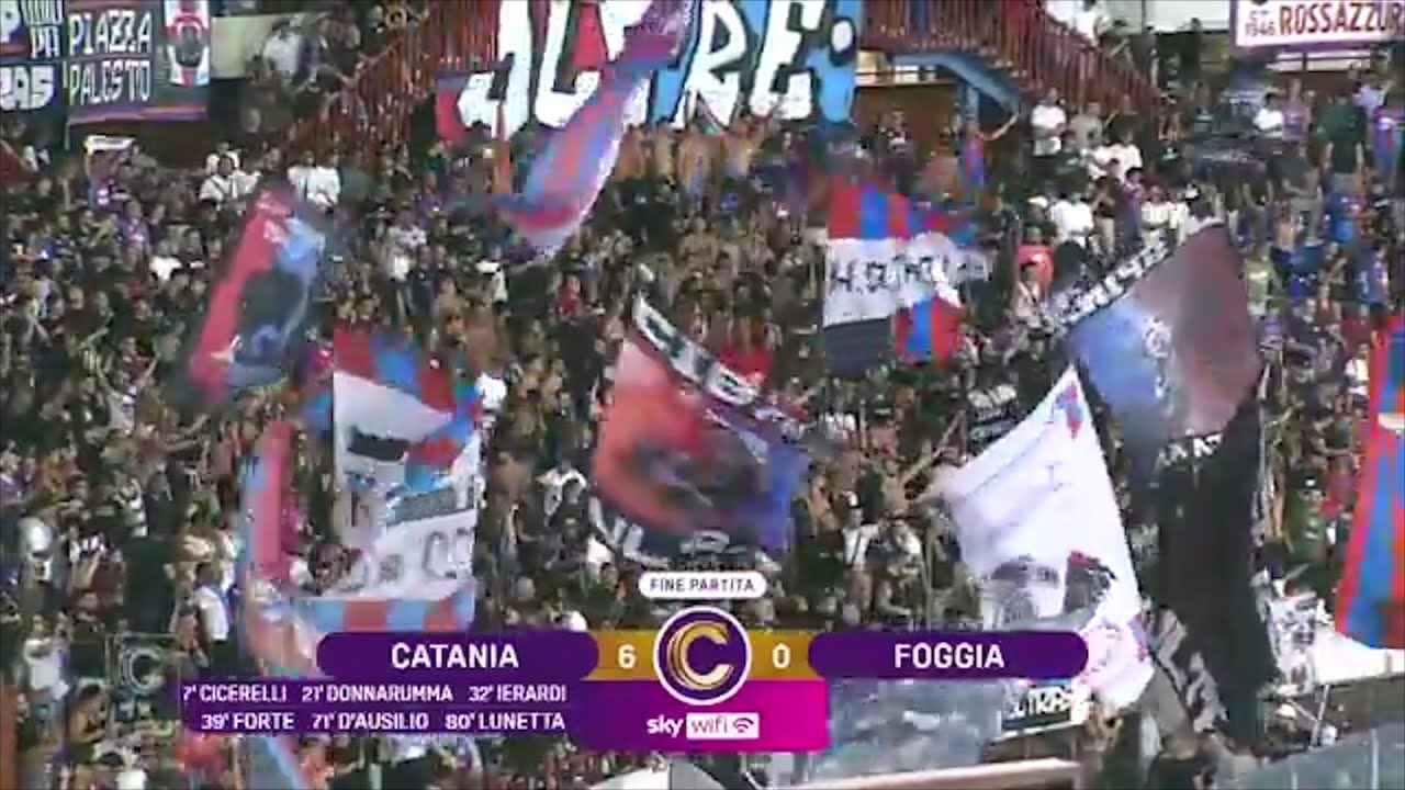 Catania-Foggia 6-0, gli highlights