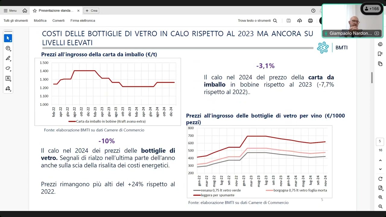 Il settore vitivinicolo in Lombardia: analisi sull'andamento di prezzi ed esportazioni