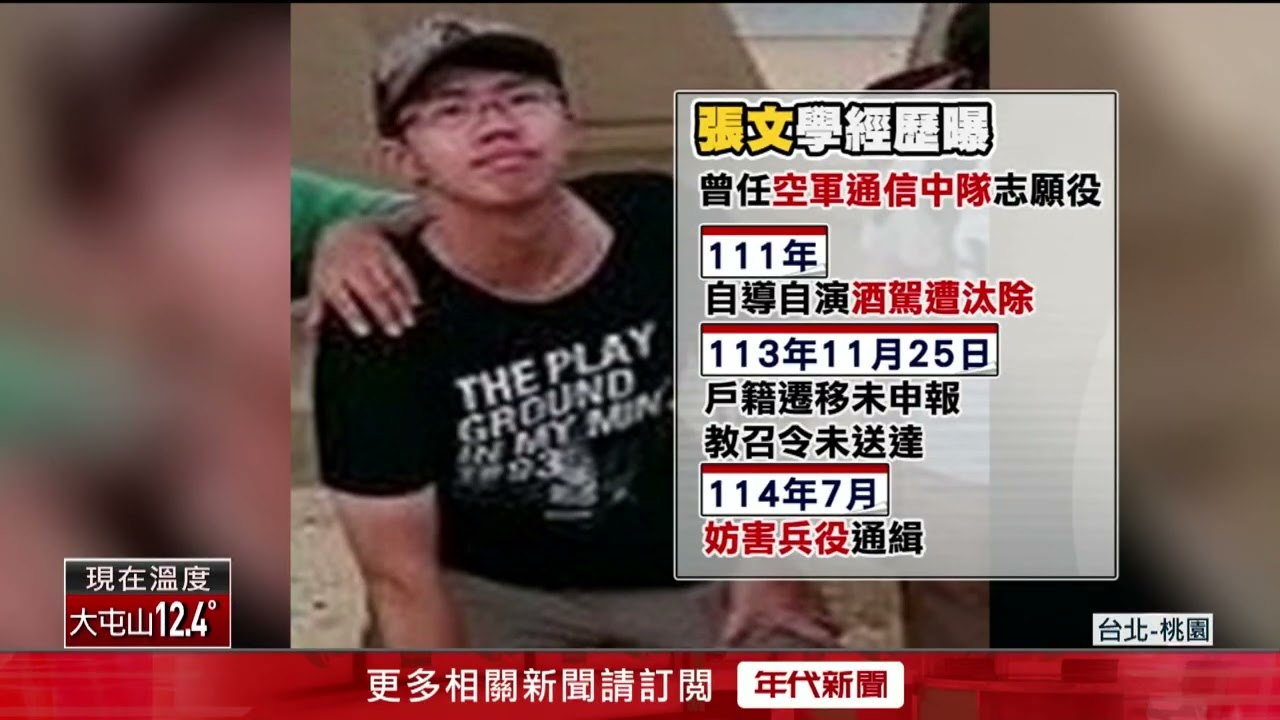 張文無業1年生活成謎！ 警查金流「母匯款支應生活」