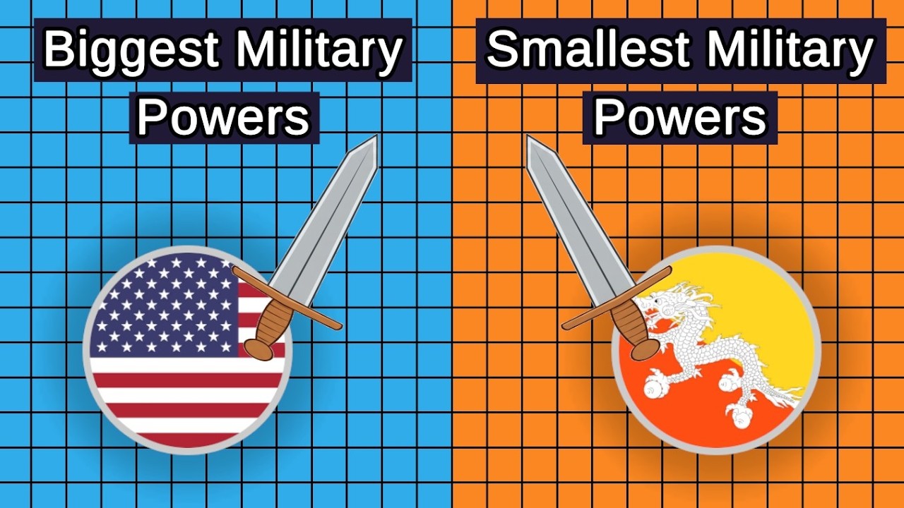 Countryball Territory War: Biggest vs Smallest Military Powers on Earth