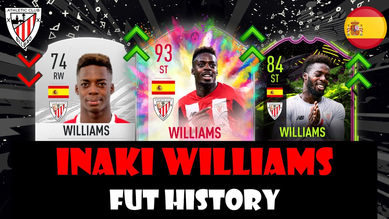 INAKI WILLIAMS | FIFA ULTIMATE TEAM HISTORY!!😱🔥 | FIFA 16 &ndash; FIFA 21