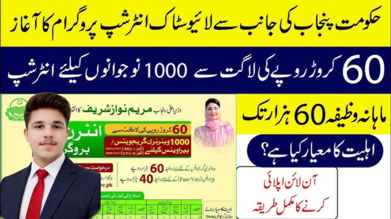 CM Punjab Intership 2026 | Livestock and Dairy Development Department Internship Apply Online 2026