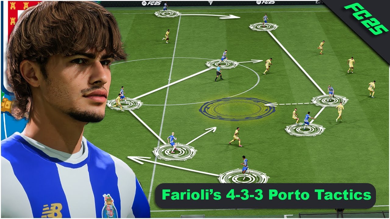 FC Porto's Francesco Farioli 4-3-3 Tactics | EA FC 25