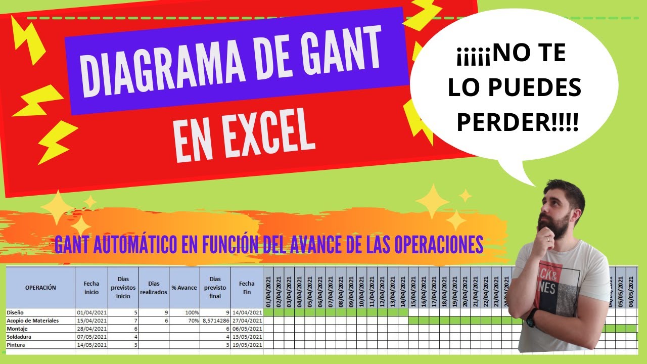 Diagrama de GANT en EXCEL🥇Diagrama de GANT que se autocorrige con el AVANCE del proyecto⭐ LO MEJOR🥇