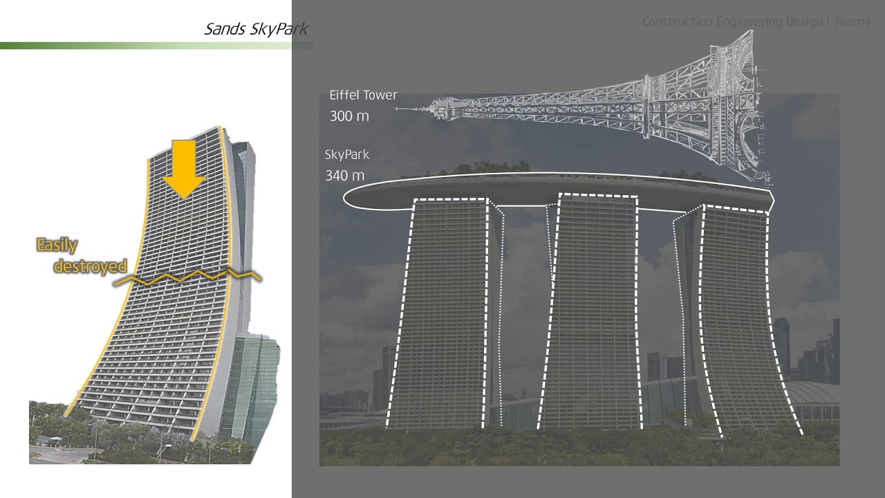 Construction Engineering Design_Marina Bay Sands 12_FINAL