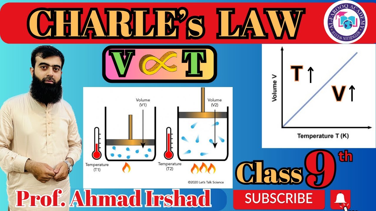 5.6 Charle’s Law | Definition | Relation | Equation | Experimental Verification | Chemistry |Class 9