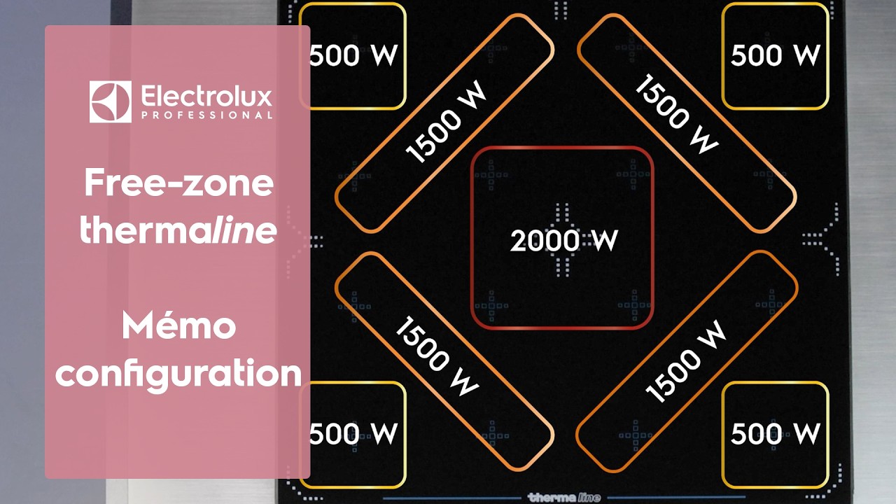 Induction Free zone thermaline - Configuration des zones de cuisson - Electrolux Professional