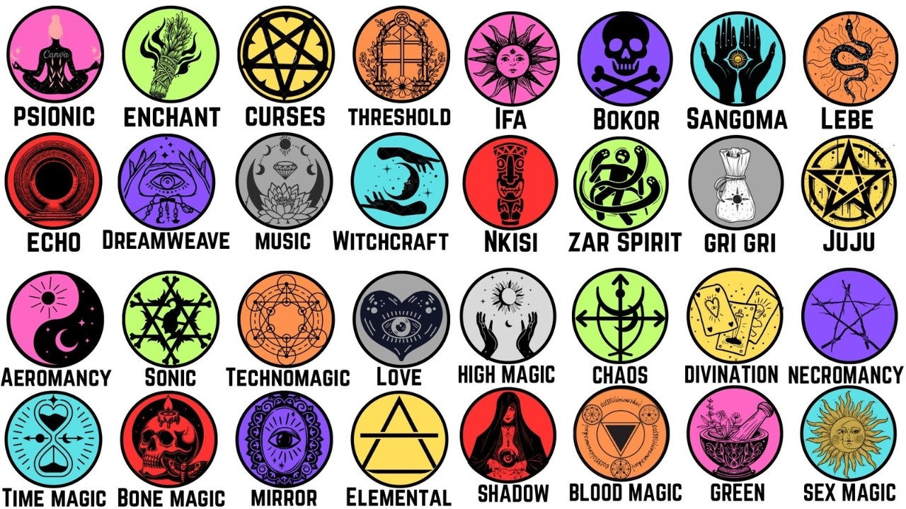 Every Type of Magic Explained in 35 Minutes