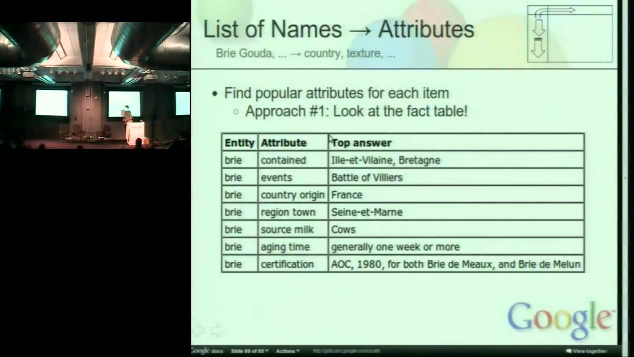 The Structured Search Engine
