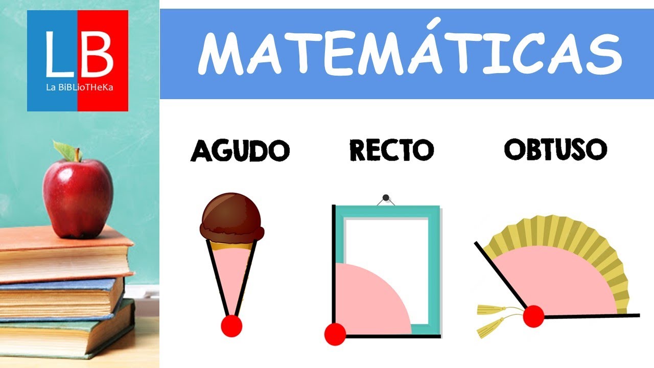 Ángulo RECTO, AGUDO y OBTUSO para niños. ✔👩‍🏫PRIMARIA