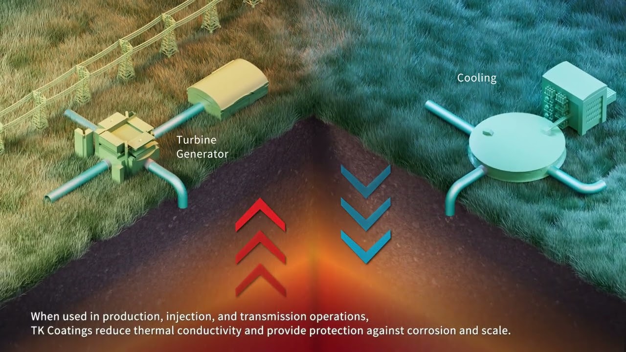Tuboscope&trade; TK&trade; Coatings & Tubular Solutions for Geothermal Applications