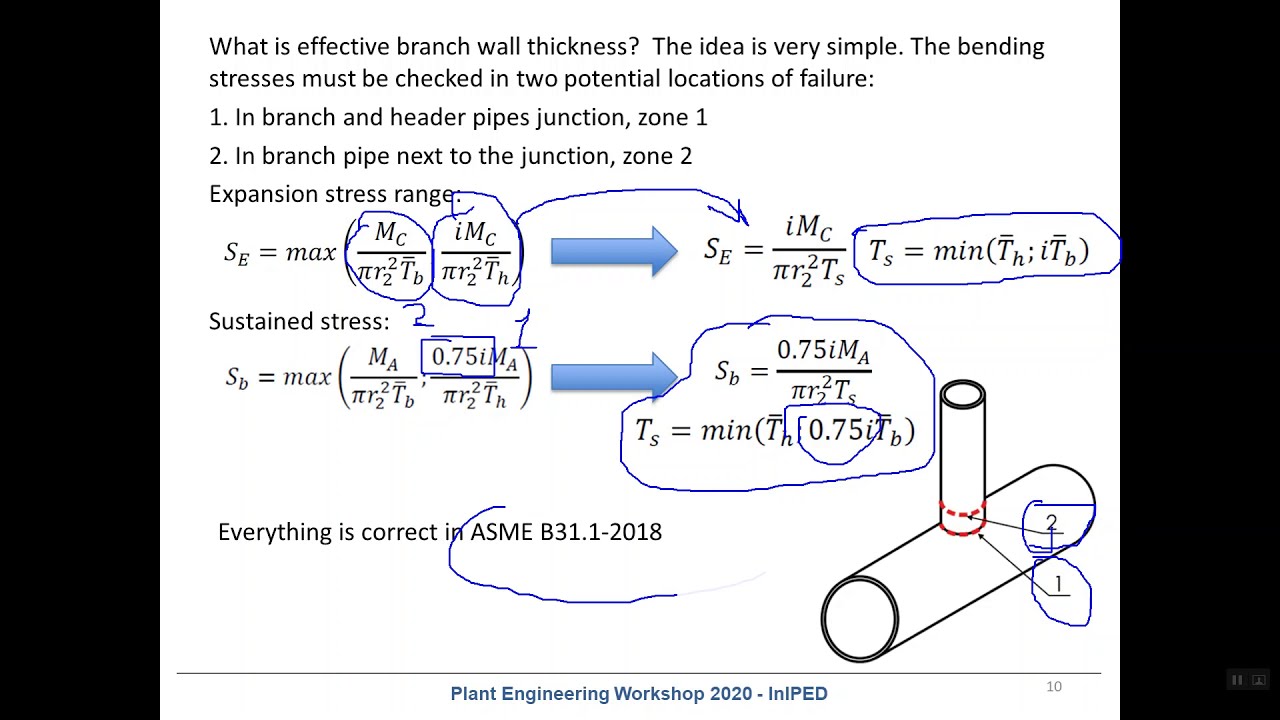 Several ASME B31 and EN 13480 Issues Needed to Know by Any Pipe Stress Engineer