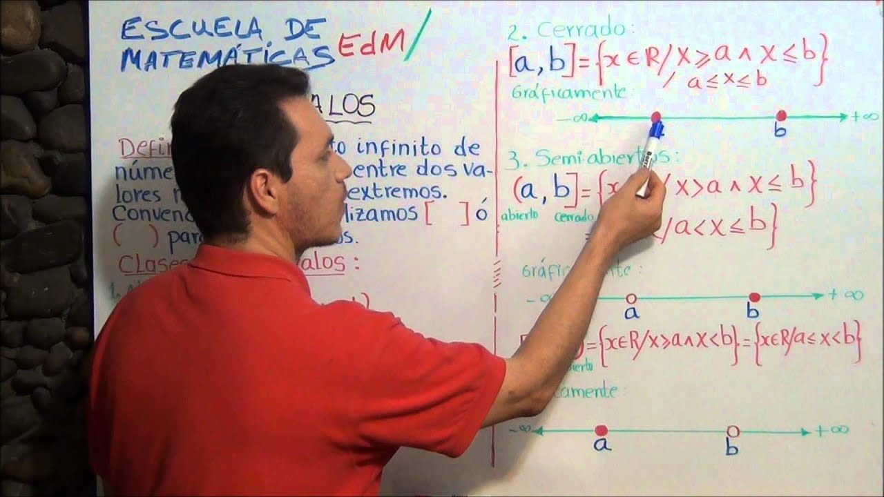 Intervalos. Abiertos, Cerrados y Semiabiertos.wmv