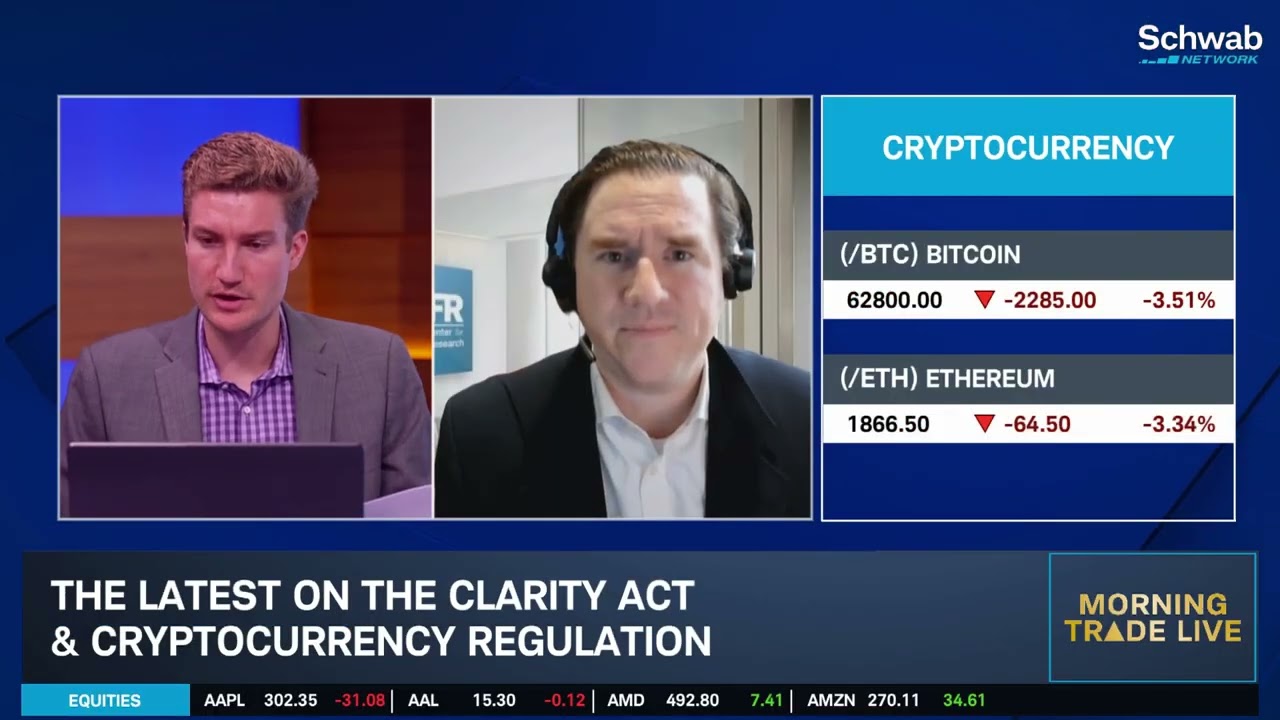Тренды Биткоина, криптопотоки и последние новости о Законе о ясности (Clarity Act)